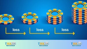 Chiến Thuật Martingale